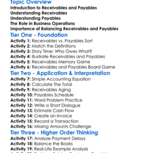 Receivables And Payables Worksheet Activity Booklet