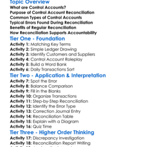 Reconciliation Of Control Accounts Worksheet Activity Booklet
