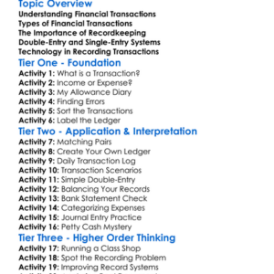 Recording Financial Transactions Worksheet Activity Booklet