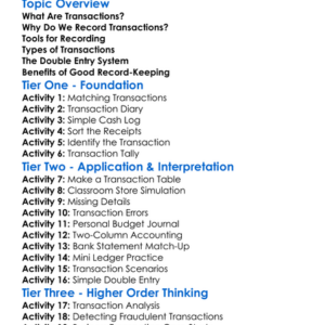 Recording Transactions Worksheet Activity Booklet