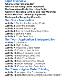 Recycling Codes And Labeling Worksheet Activity Booklet