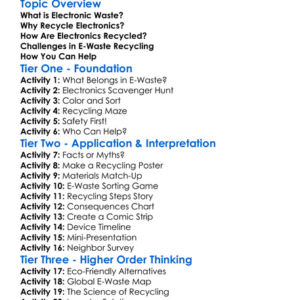Recycling Electronics Worksheet Activity Booklet