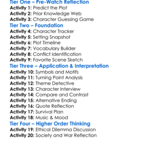 Red Dawn 2012 Worksheet Activity Booklet