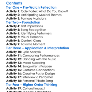 Red Hot  Blue A Tribute To Cole Porter 1990 Worksheet Activity Booklet