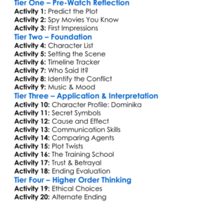 Red Sparrow 2018 Worksheet Activity Booklet