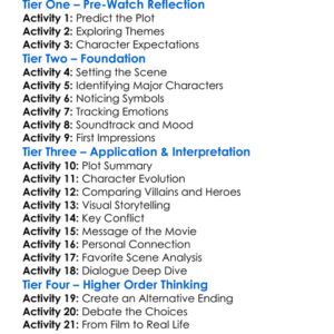 Redemption A Mile From Hell 2009 Worksheet Activity Booklet