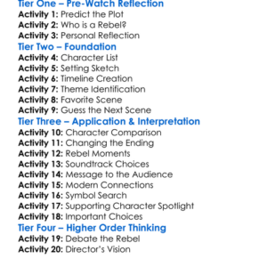 Rediscovering A Rebel 1996 Worksheet Activity Booklet