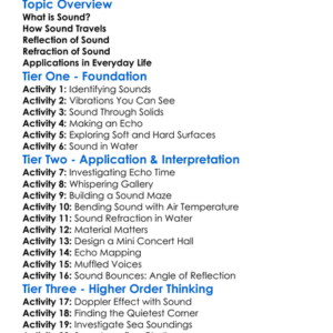 Reflection And Refraction Of Sound Worksheet Activity Booklet