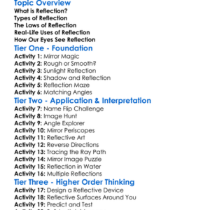Reflection Of Light Worksheet Activity Booklet