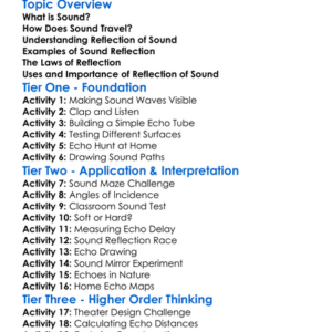 Reflection Of Sound Worksheet Activity Booklet