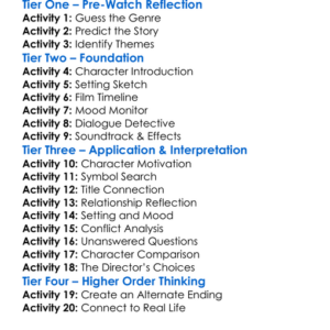 Reflections In The Dust 2019 Worksheet Activity Booklet