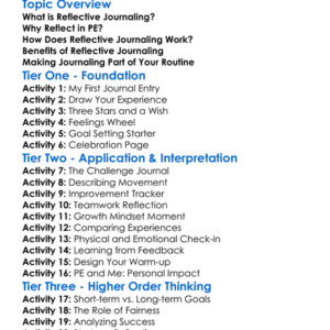Reflective Journaling In Pe Worksheet Activity Booklet