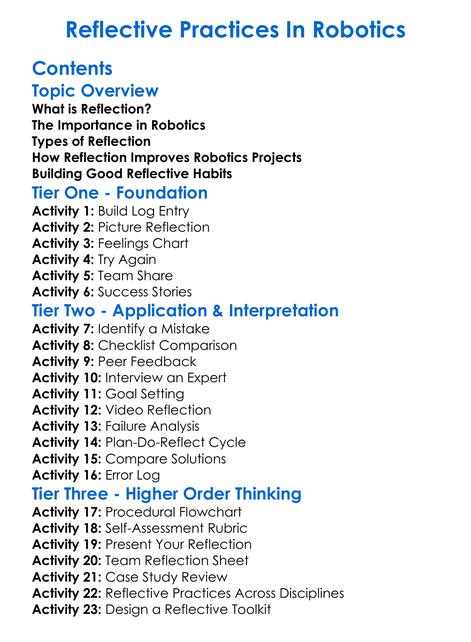 Reflective Practices In Robotics Worksheet Activity Booklet