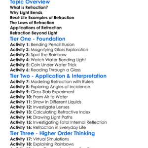 Refraction Of Light Worksheet Activity Booklet