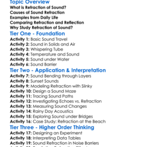 Refraction Of Sound Worksheet Activity Booklet