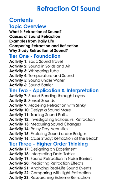 Refraction Of Sound Worksheet Activity Booklet