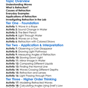 Refraction Of Waves Worksheet Activity Booklet