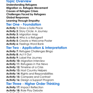 Refugee Crises And Migration Worksheet Activity Booklet