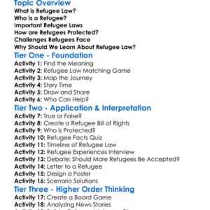 Refugee Law Worksheet Activity Booklet