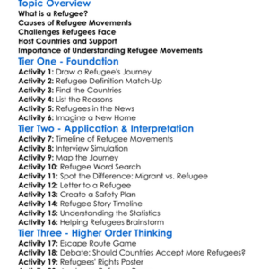 Refugee Movements Worksheet Activity Booklet