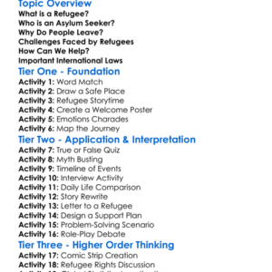 Refugees And Asylum Seekers Worksheet Activity Booklet