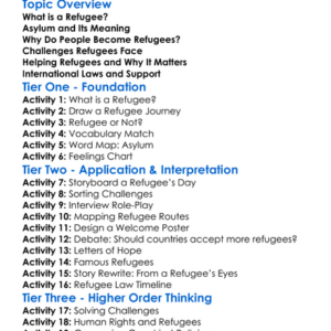 Refugees And Asylum Worksheet Activity Booklet