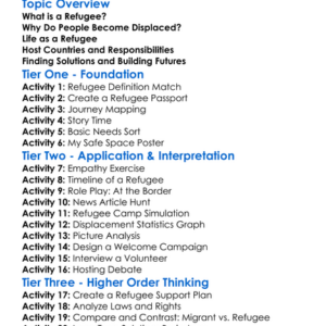 Refugees And Displaced Populations Worksheet Activity Booklet