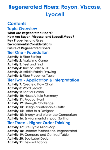 Regenerated Fibers Rayon Viscose Lyocell Worksheet Activity Booklet