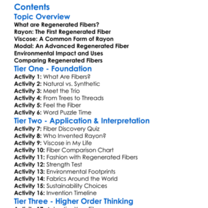 Regenerated Fibers Rayon Viscose Modal Worksheet Activity Booklet