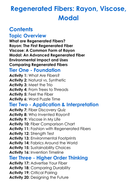 Regenerated Fibers Rayon Viscose Modal Worksheet Activity Booklet