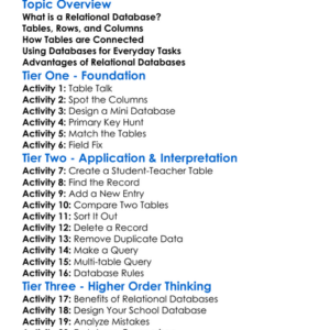 Relational Databases Worksheet Activity Booklet