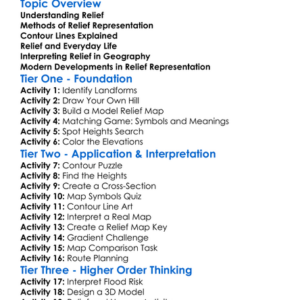 Relief Representation On Maps Worksheet Activity Booklet
