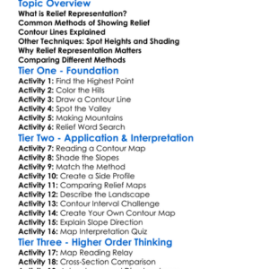 Relief Representation Worksheet Activity Booklet
