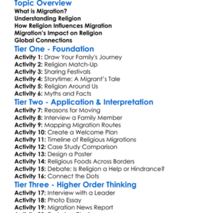 Religion And Migration Worksheet Activity Booklet