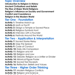 Religion In History Worksheet Activity Booklet