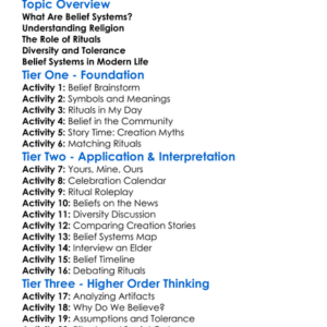 Religion Ritual And Belief Systems Worksheet Activity Booklet