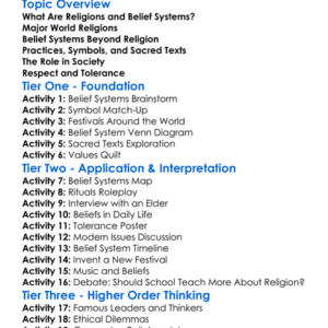 Religions And Belief Systems Worksheet Activity Booklet