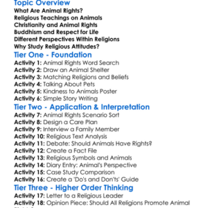 Religious Attitudes To Animal Rights Worksheet Activity Booklet