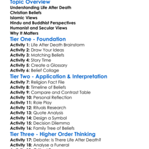 Religious Attitudes To Life After Death Worksheet Activity Booklet