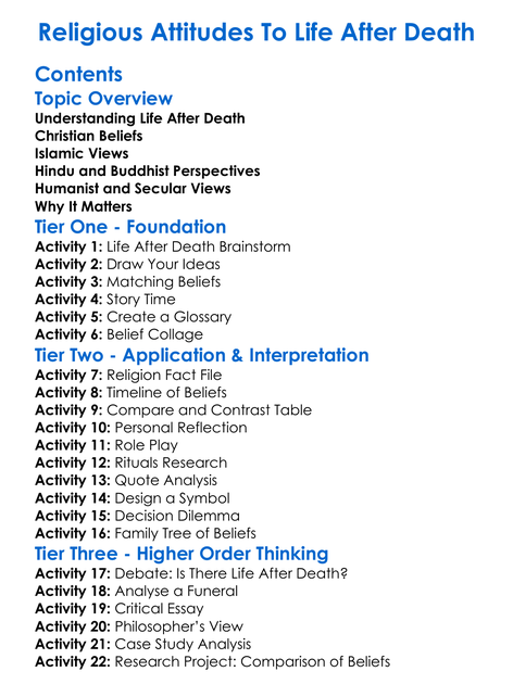 Religious Attitudes To Life After Death Worksheet Activity Booklet