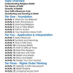 Religious Belief And Faith Worksheet Activity Booklet