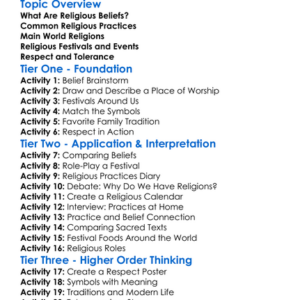 Religious Beliefs And Practices Worksheet Activity Booklet
