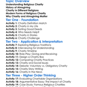Religious Charity And Almsgiving Worksheet Activity Booklet