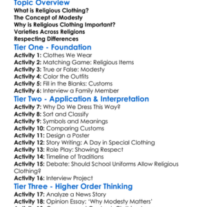 Religious Clothing And Modesty Worksheet Activity Booklet