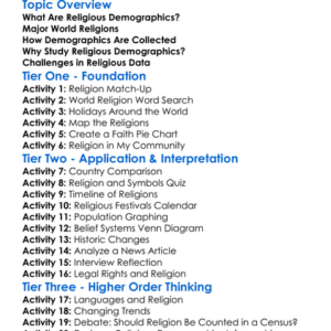 Religious Demographics Worksheet Activity Booklet