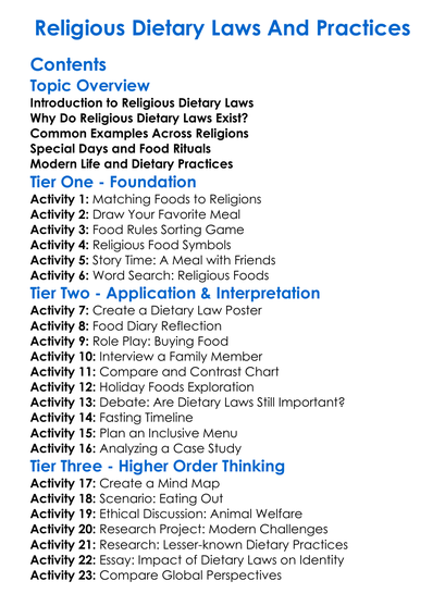 Religious Dietary Laws And Practices Worksheet Activity Booklet