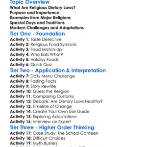 Religious Dietary Laws Worksheet Activity Booklet