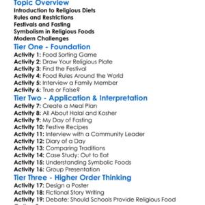 Religious Dietary Practices Worksheet Activity Booklet