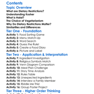 Religious Dietary Restrictions Kosher Halal Vegetarianism Worksheet Activity Booklet