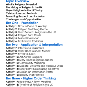 Religious Diversity In The Uk Worksheet Activity Booklet